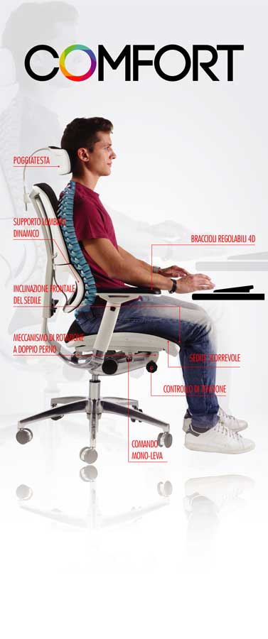 Sedia ergonomica da scrivania - Arredamento e Casalinghi In vendita a  Bologna